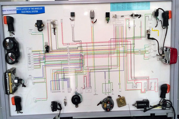 Laboratories Image