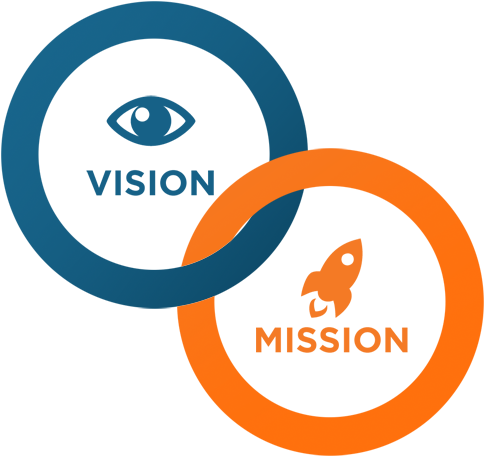 vision and mision image